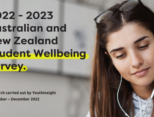 Full Report: 2022 – 2023 Australian and New Zealand Student Wellbeing Survey